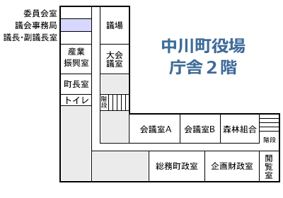 フロアマップ