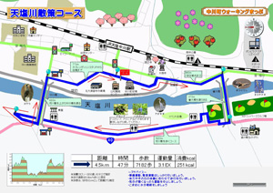 天塩川散策コースイメージ図